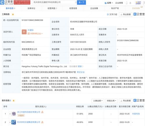 通信设备销售 连接未来的商机与挑战